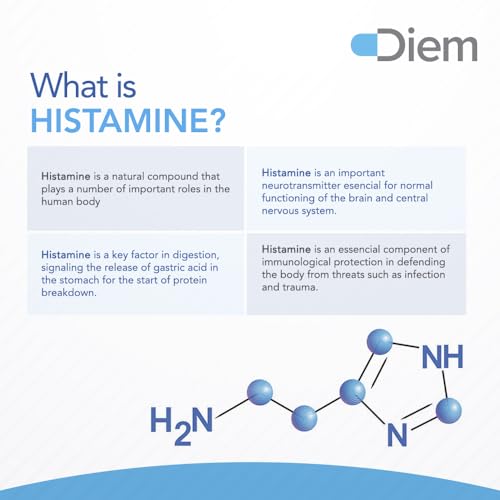 Omne Diem Histamine Digest DAO 30,000 HDU - Histamine Neutralizing Enzyme