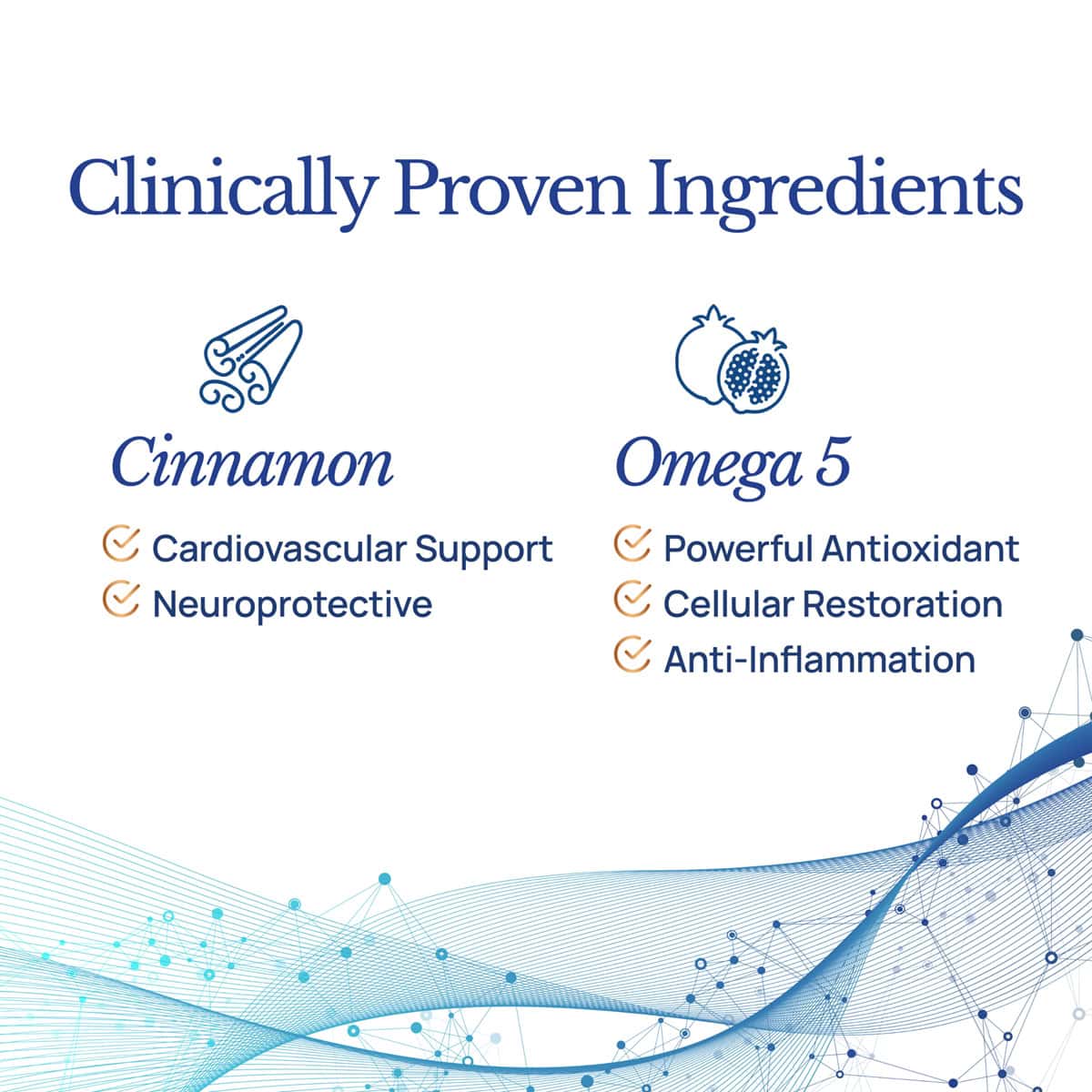 omega 5 and cinnamon supplement benefits clinically proven