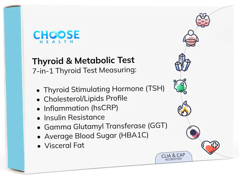 7-in-1 Metabolic & Thyroid Test