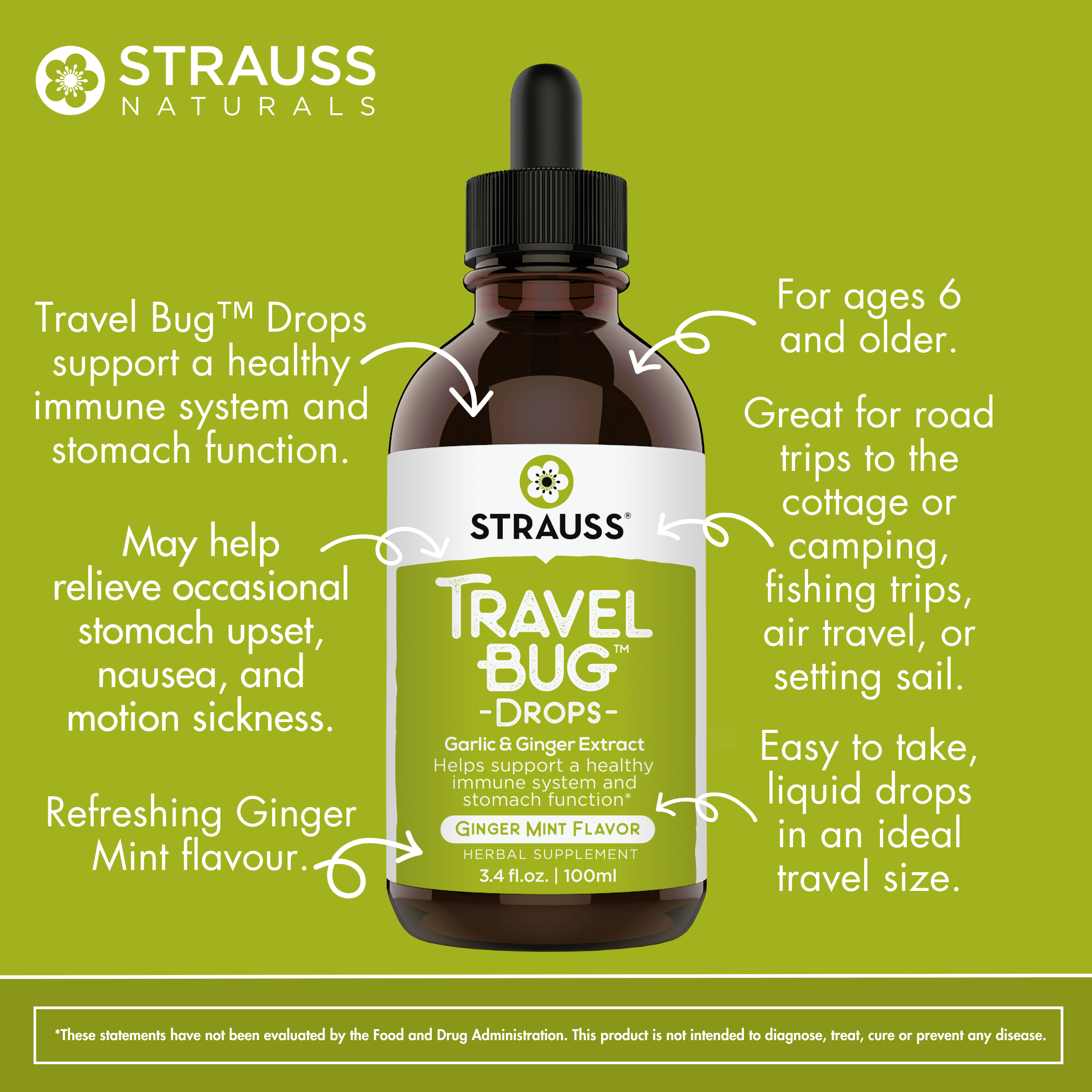 Travel Bug™ Drops