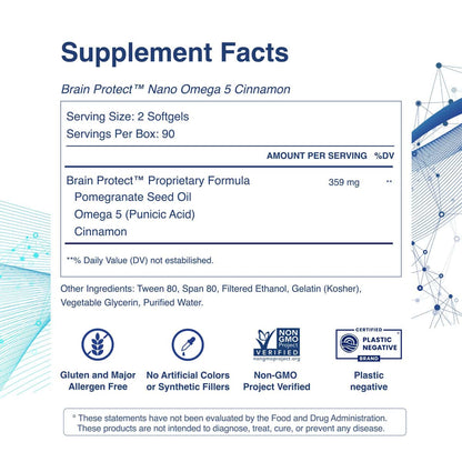 brain protect neuroprotective supplements