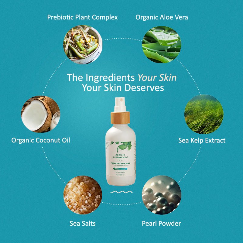 Prebiotic Natural Skin Repair Mist