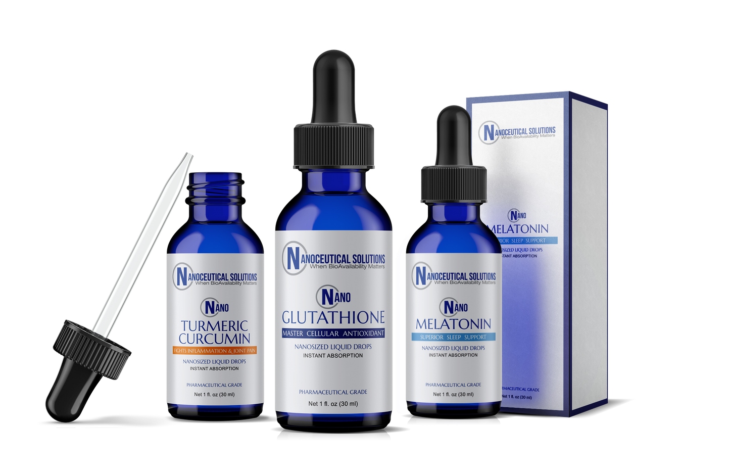 Nano Inflammation Support Bundle