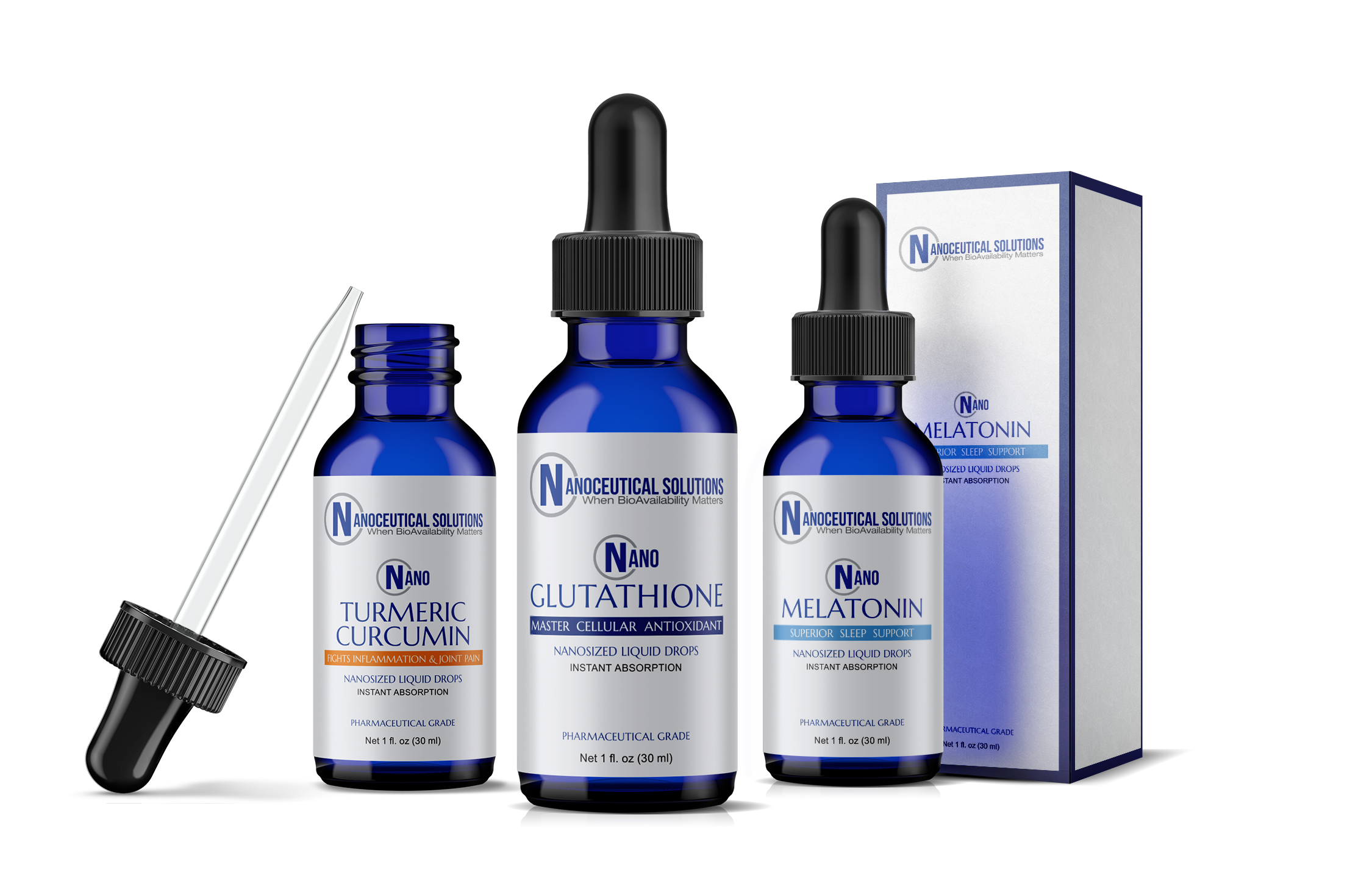 Nano Inflammation Support Bundle