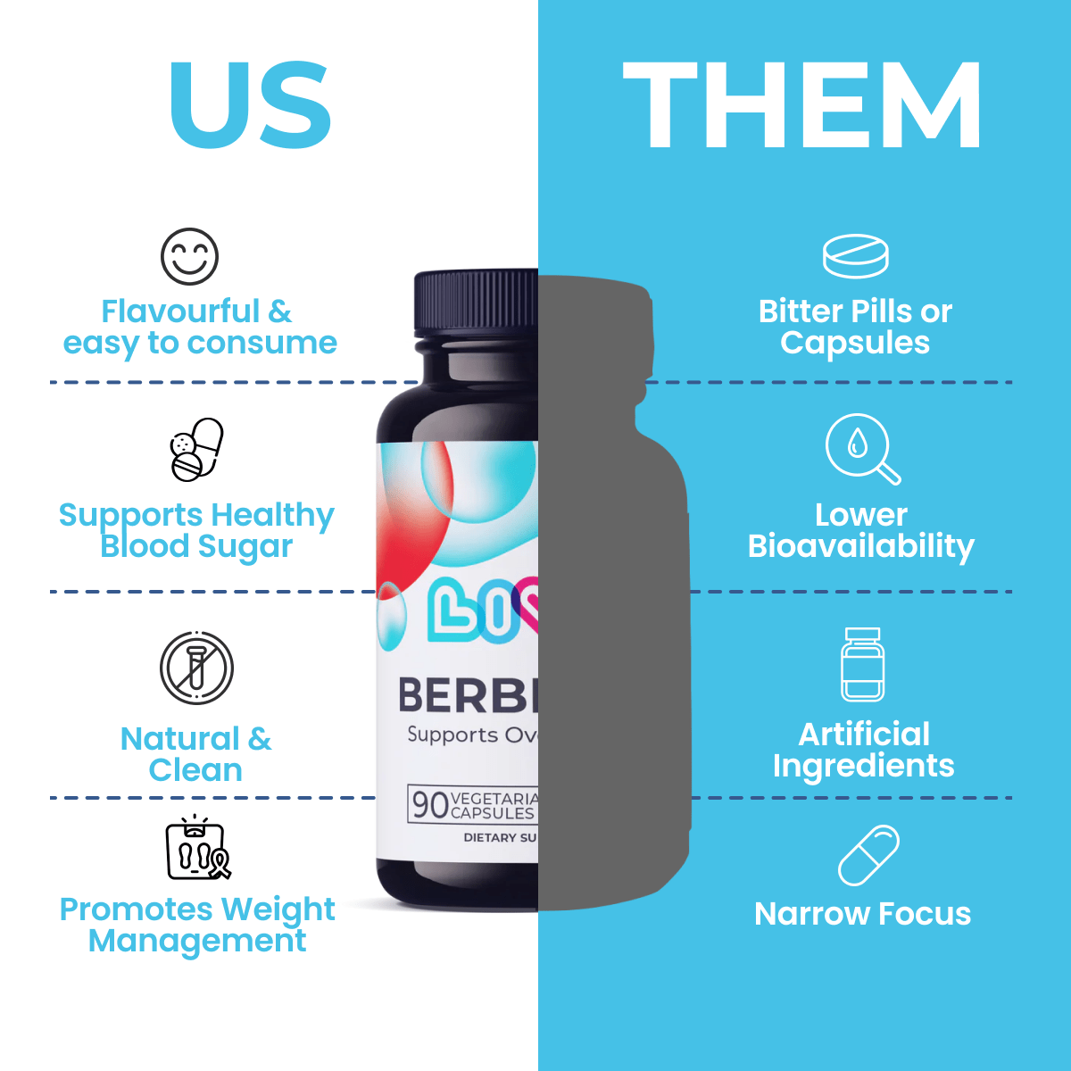 berberine supplement