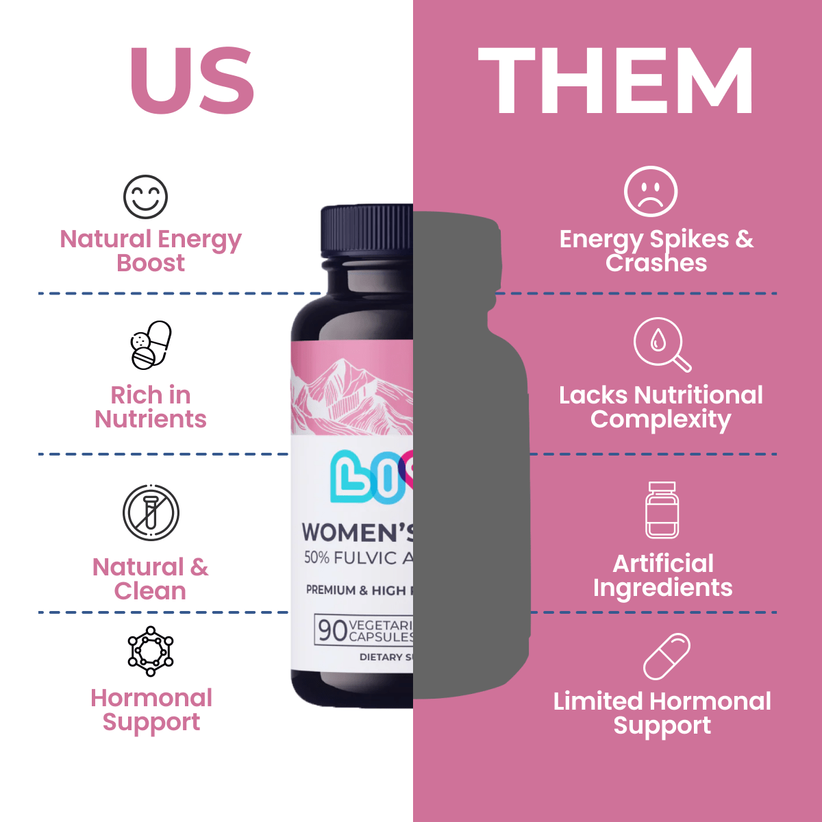 Women's Shilajit - LIVS Gummies