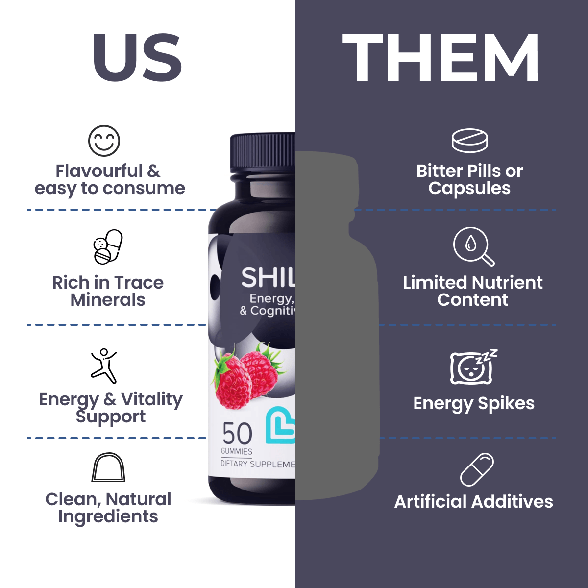 Shilajit Gummies - LIVS Gummies