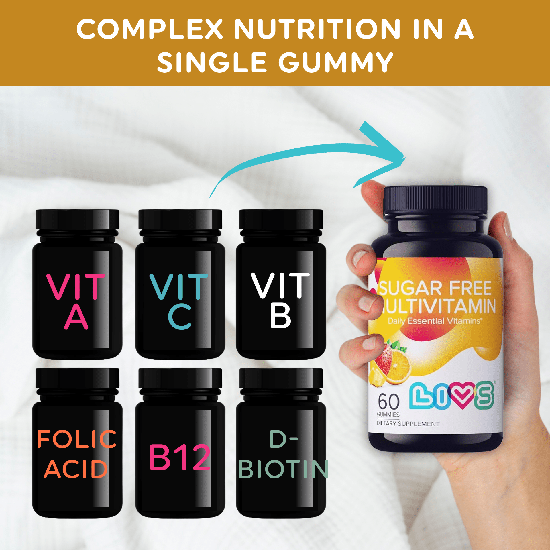 Sugar-Free Multivitamin - LIVS Gummies