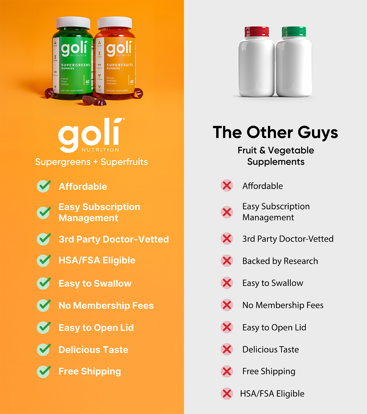 Goli 2 Pack of Superfruits & Supergreens - 60 Count - Digestive Health - Healthy Liver Function - Immune Support - Energy Metabolism