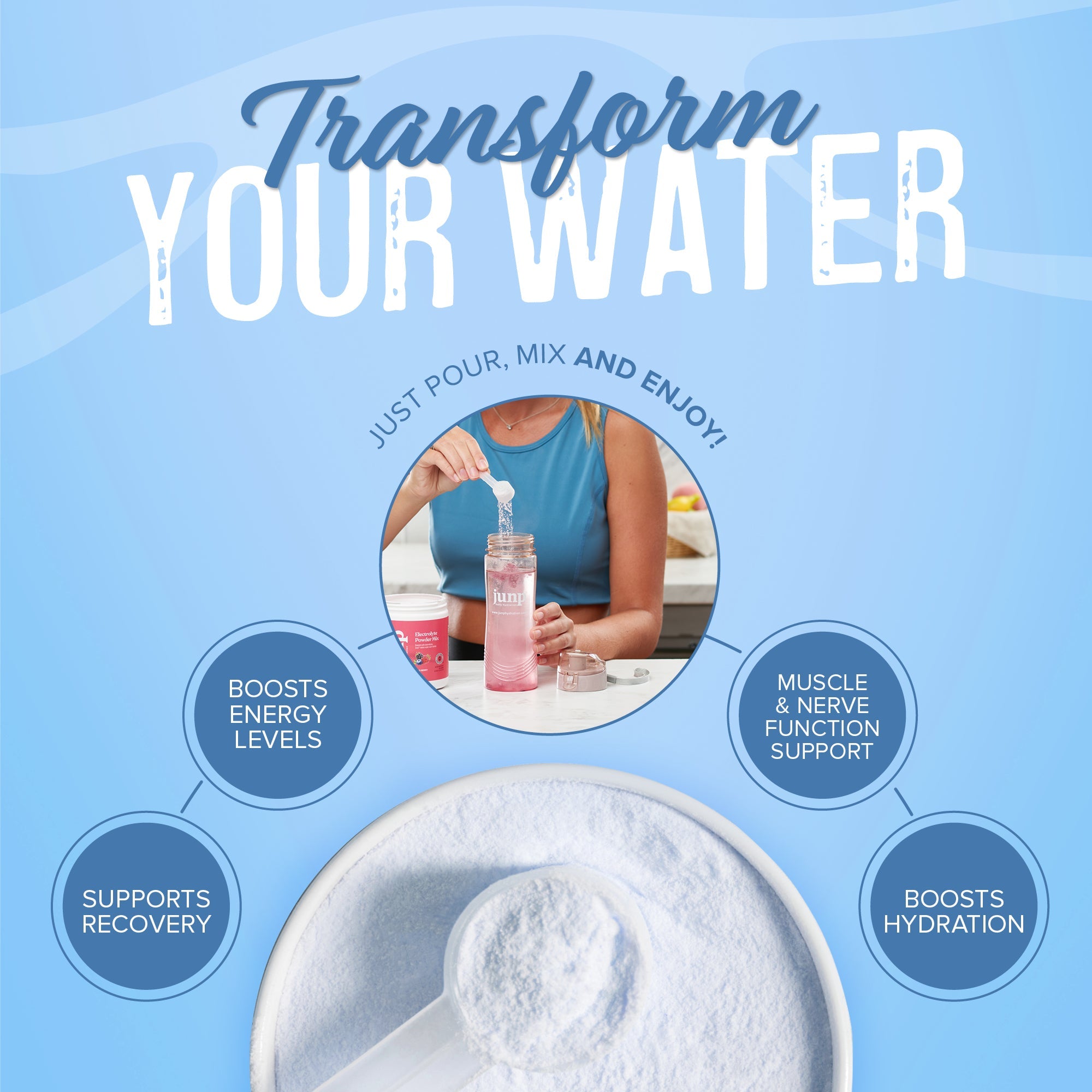 JUNP Electrolytes Powder No Sugar No Carbs – Fresh Ripe Berry Lemonade Drink Mix - Potassium & Salt Electrolyte Hydration Powder Zero Calorie Sugar Free Electrolyte Powder, Keto Friendly, 90 Servings