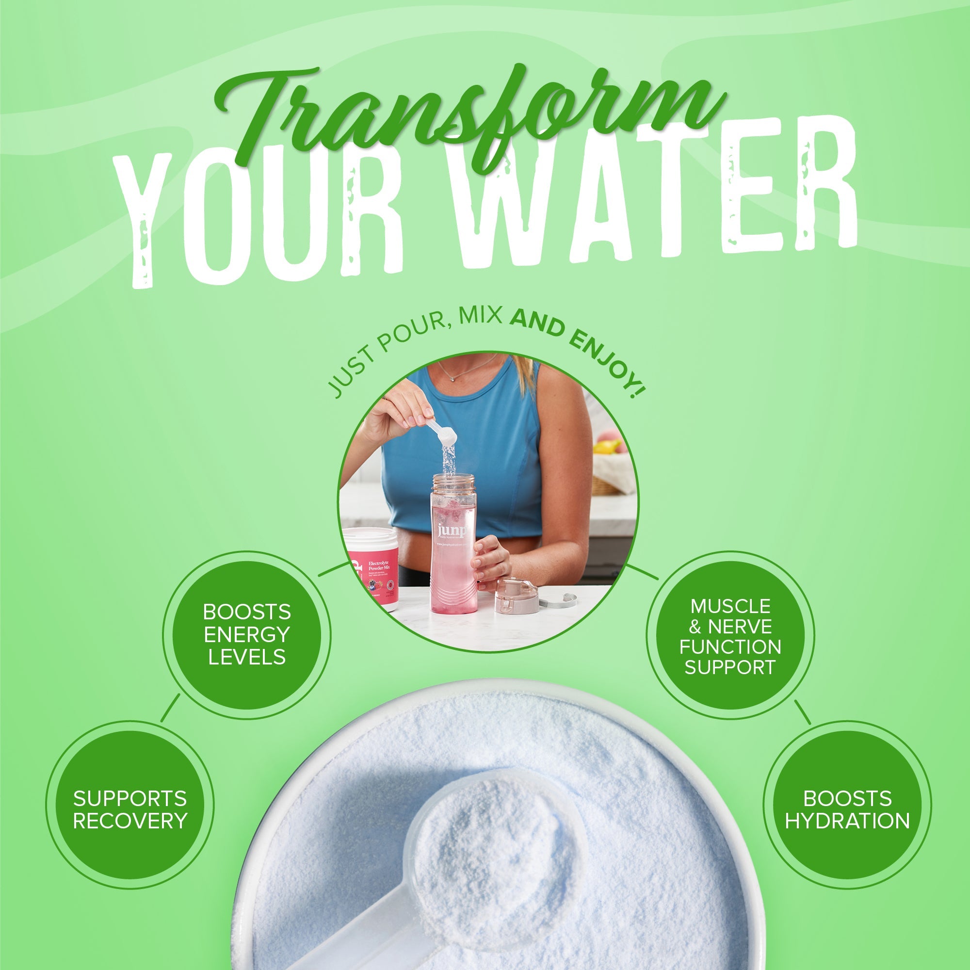 JUNP Electrolytes Powder No Sugar No Carbs – Mouthwatering Green Apple Drink Mix - Potassium & Salt Electrolyte Hydration Powder Zero Calorie Sugar Free Electrolyte Powder, Keto Friendly, 90 Servings