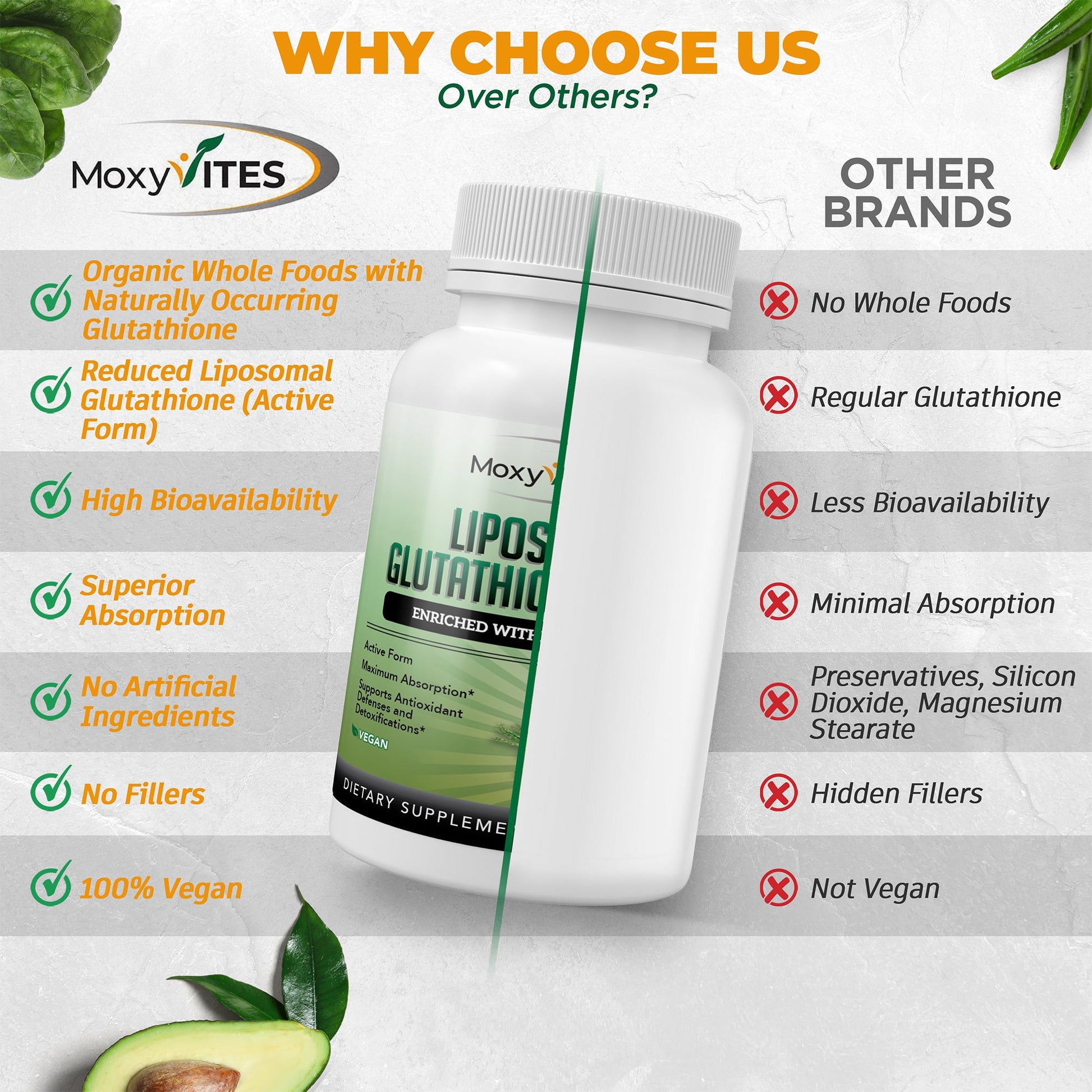 Infographic showing benefits of Liposomal Glutathione, no artificial ingredient, no fillers