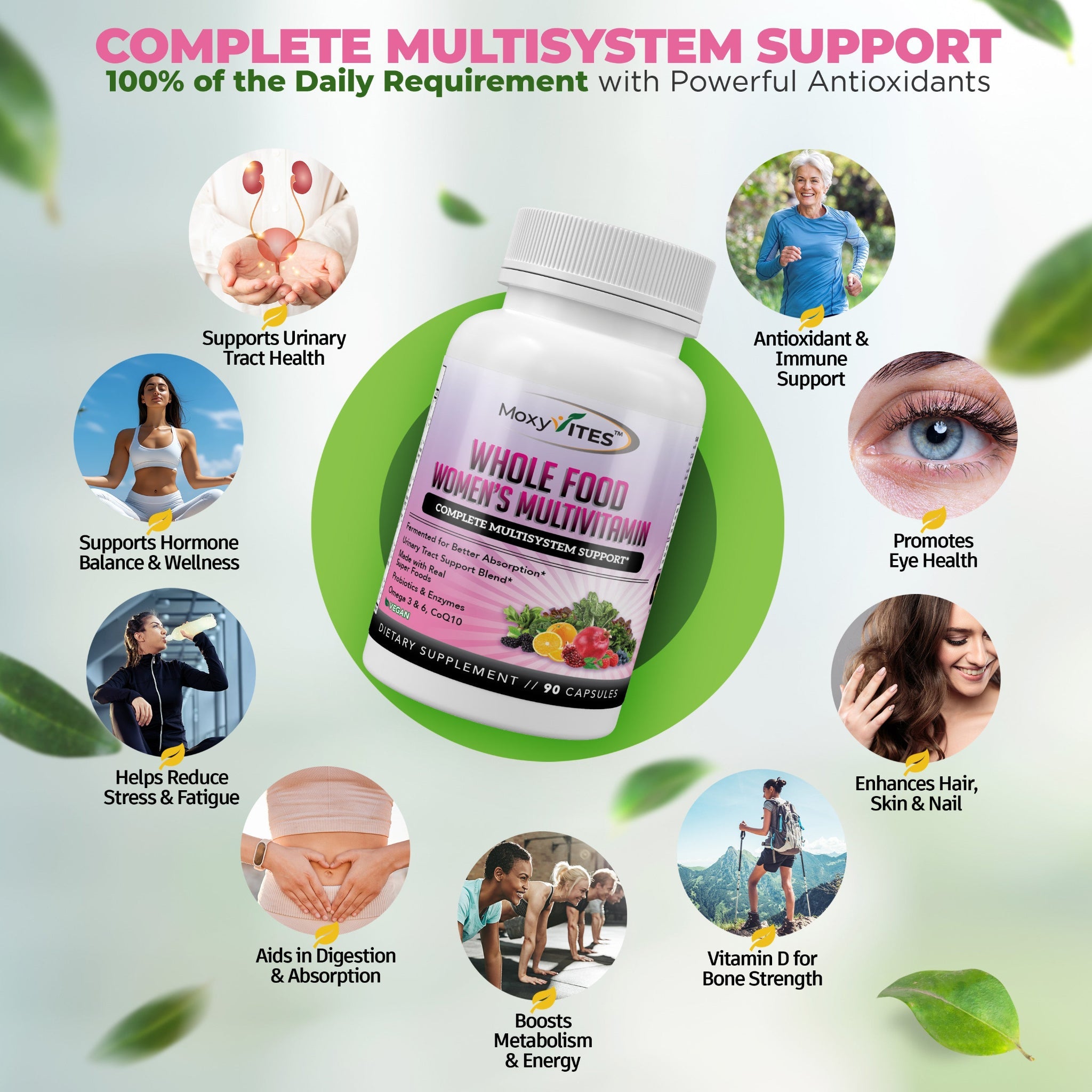 Infographic showing MoxyVites Womens multivitamin multisystem support