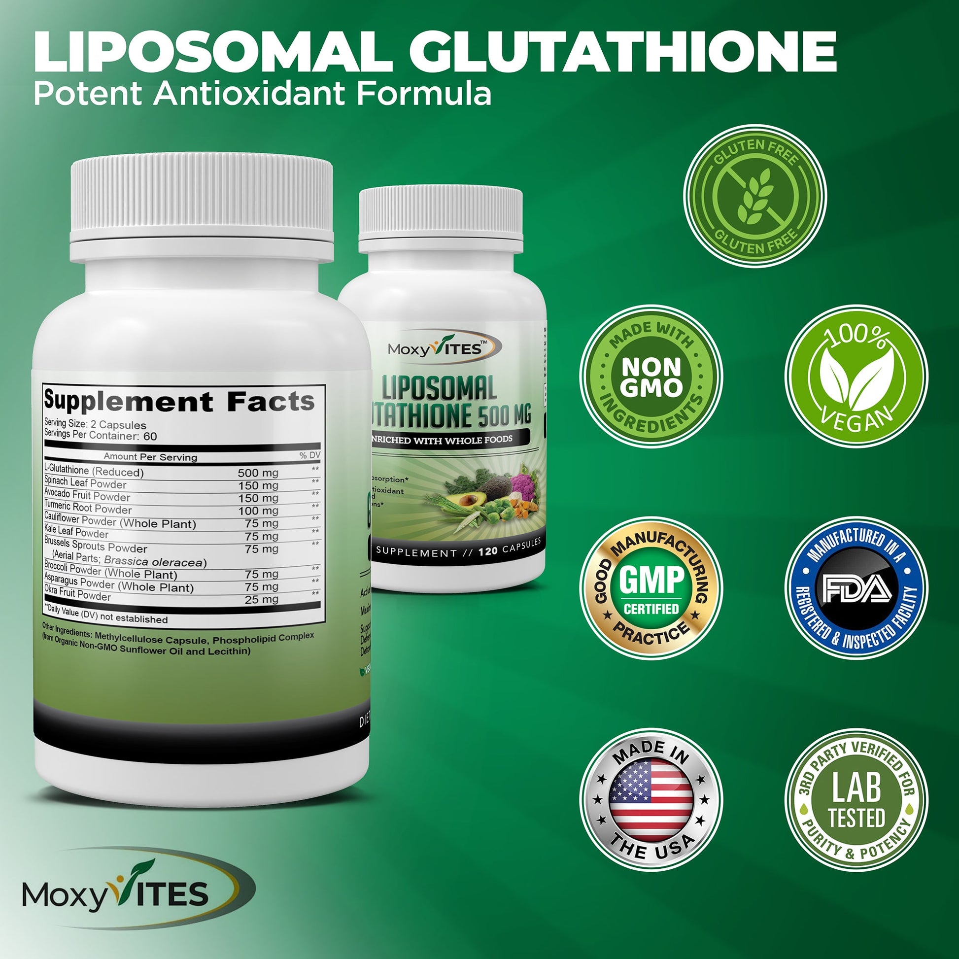 Infographic showing benefits of Liposomal Glutathione, potent antioxidant formula