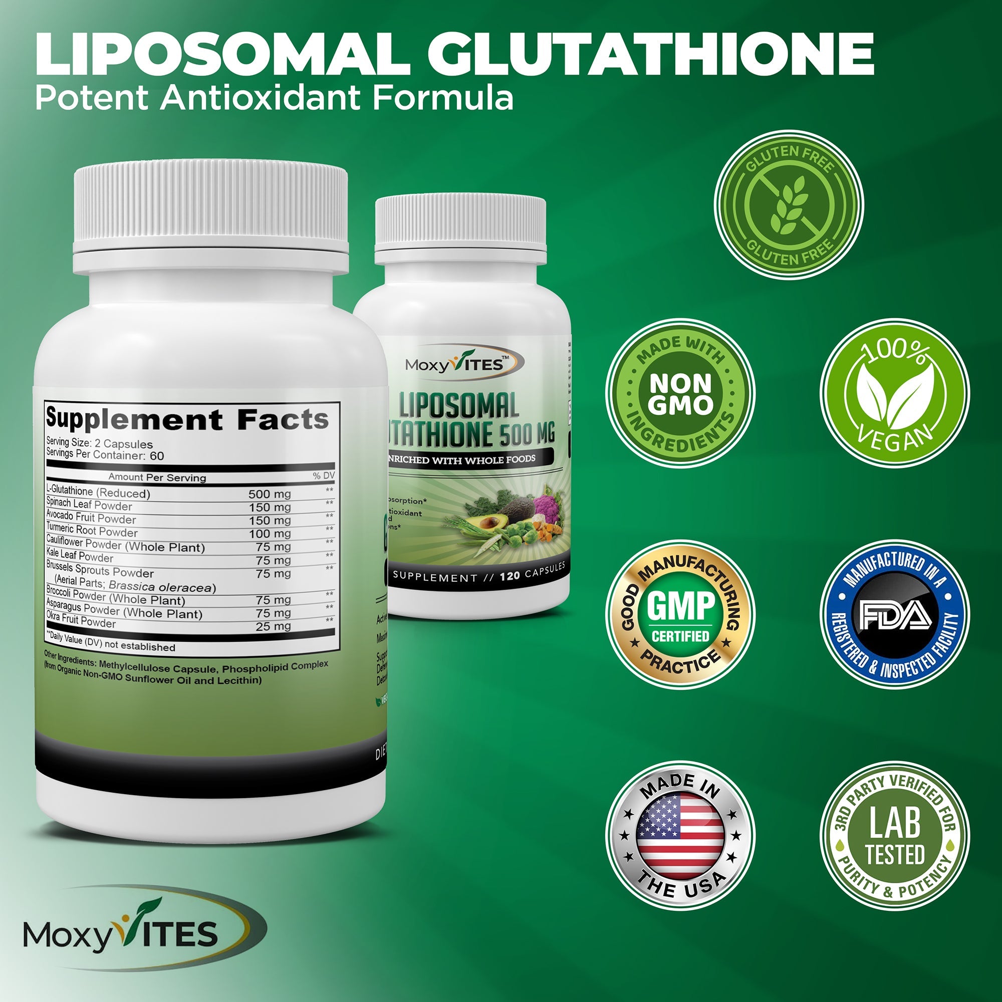 Infographic showing benefits of Liposomal Glutathione, potent antioxidant formula