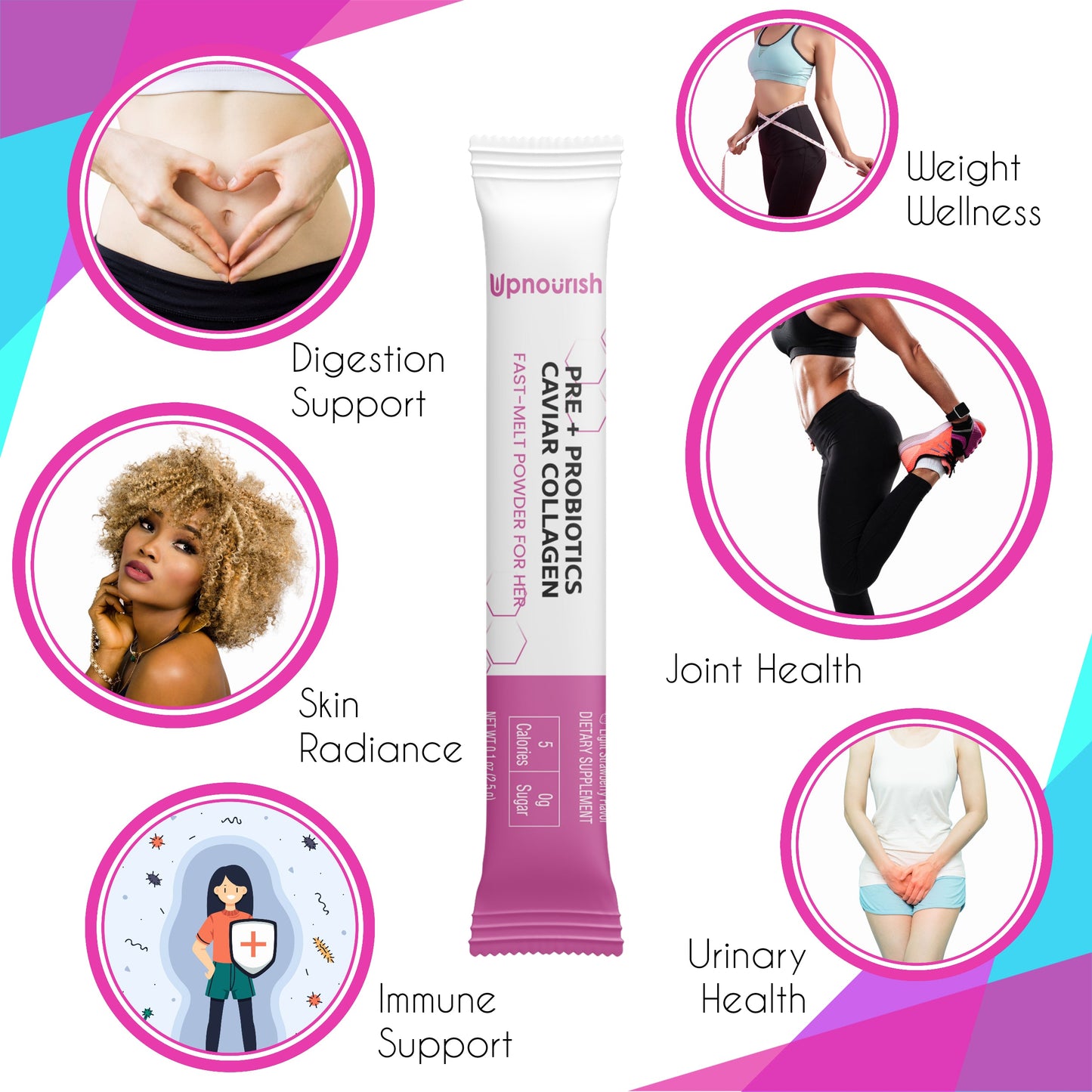 Women's Pre Probiotics Collagen