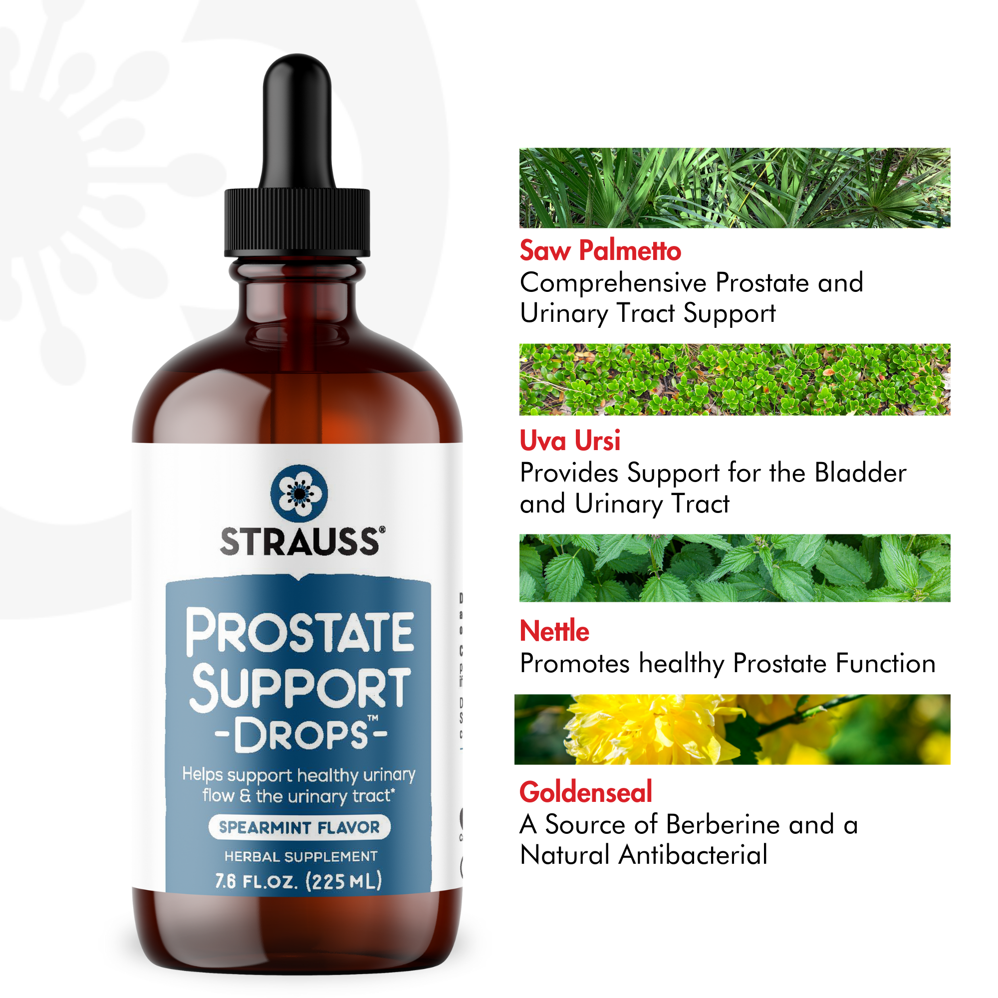 Prostate Support Drops™