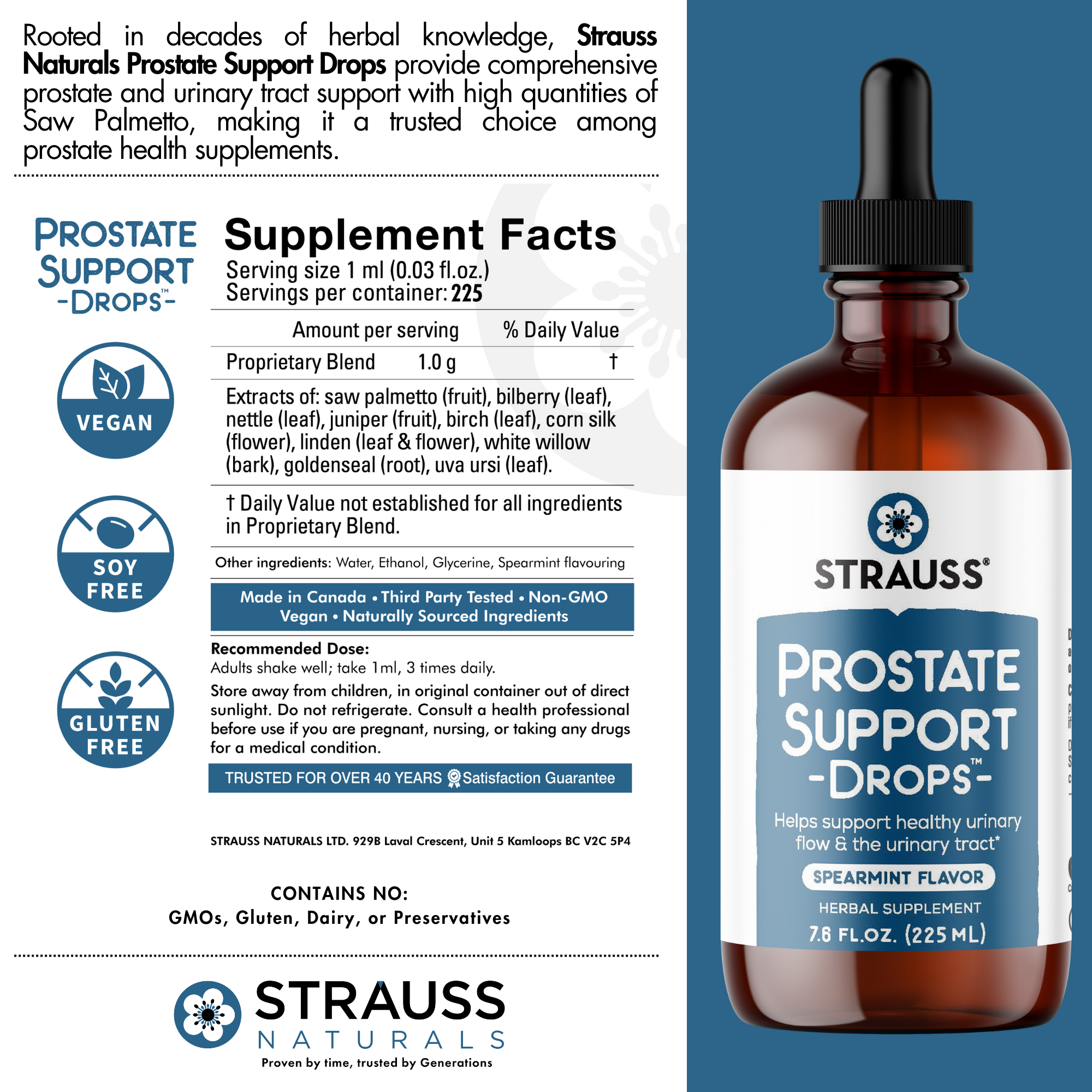 Prostate Support Drops™