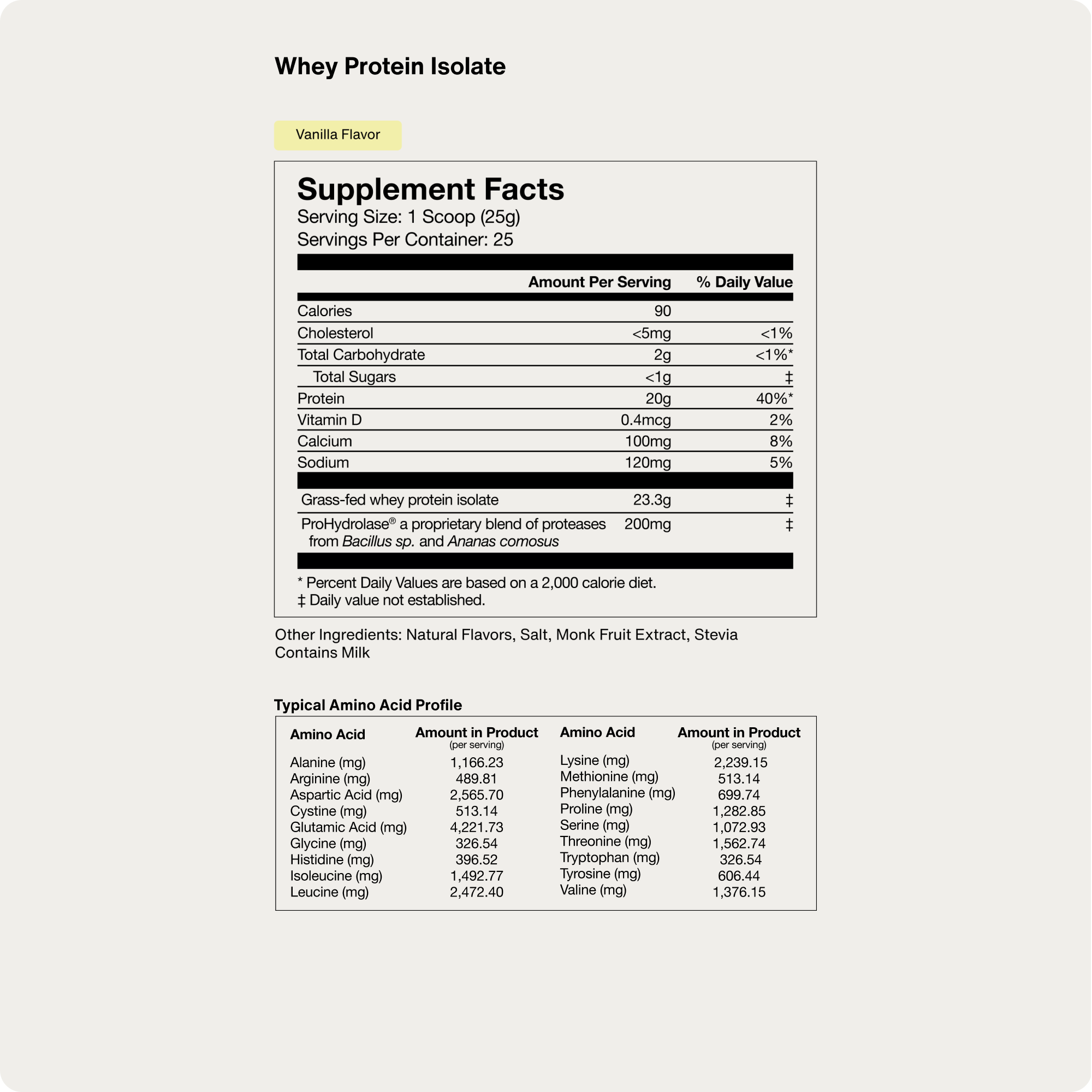 Grass-Fed Whey Protein Isolate Powder