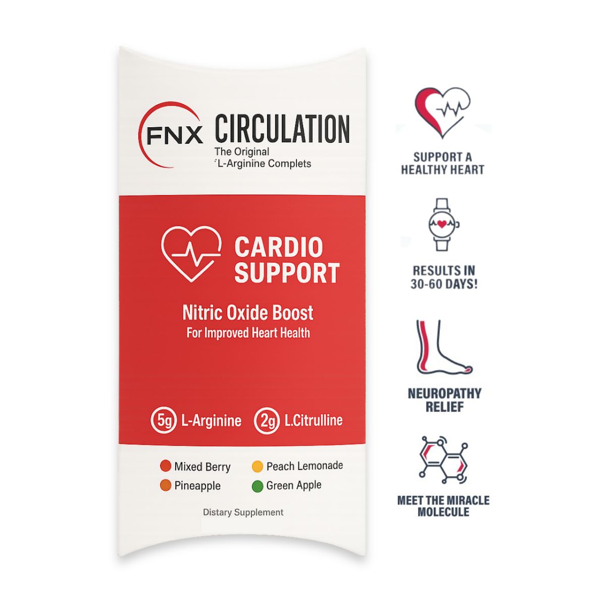 Circulation 4-Stick Sampler Pack