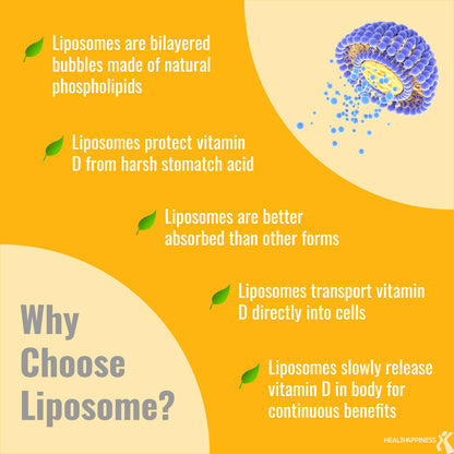 Liposomal Vitamin D3 5000 IU Softgels