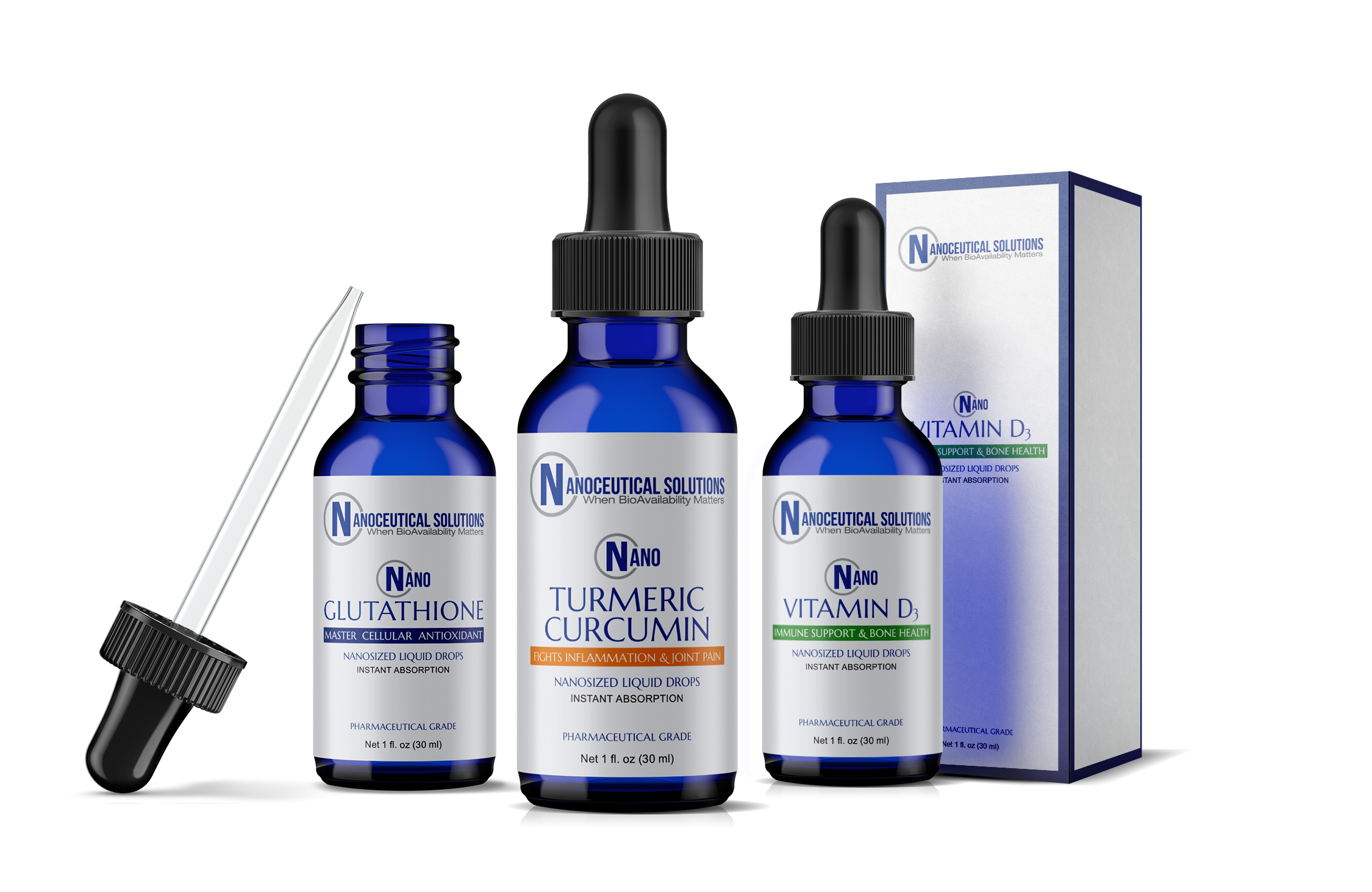 Nano Whole Body Health Bundle