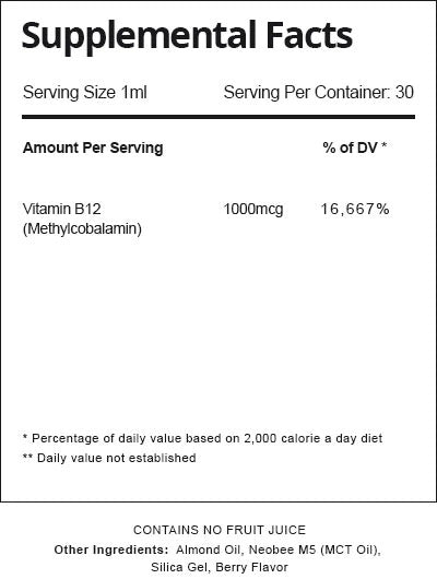 Nano Methyl B12